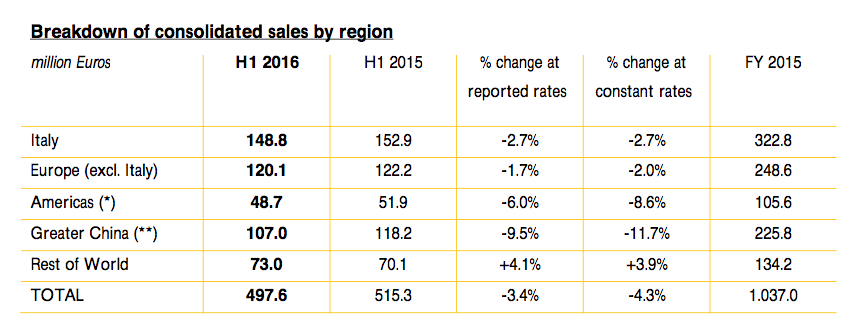 %e8%9e%a2%e5%b9%95%e5%bf%ab%e7%85%a7-2016-10-21-%e4%b8%8a%e5%8d%8811-39-51